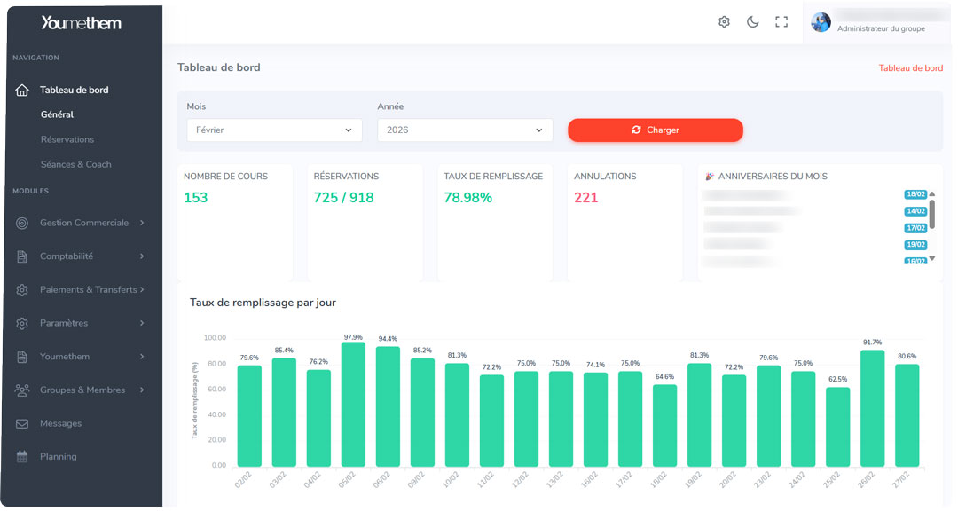 Logiciel de gestion tout-en-un